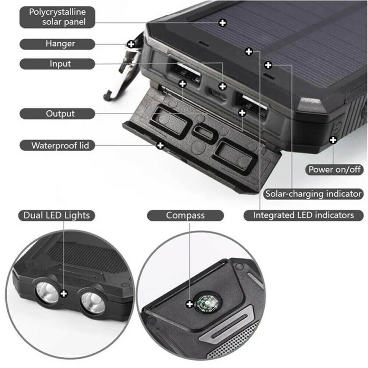 SUNVAULT MAX – Waterproof Solar Power Bank with 30000mAh Capacity