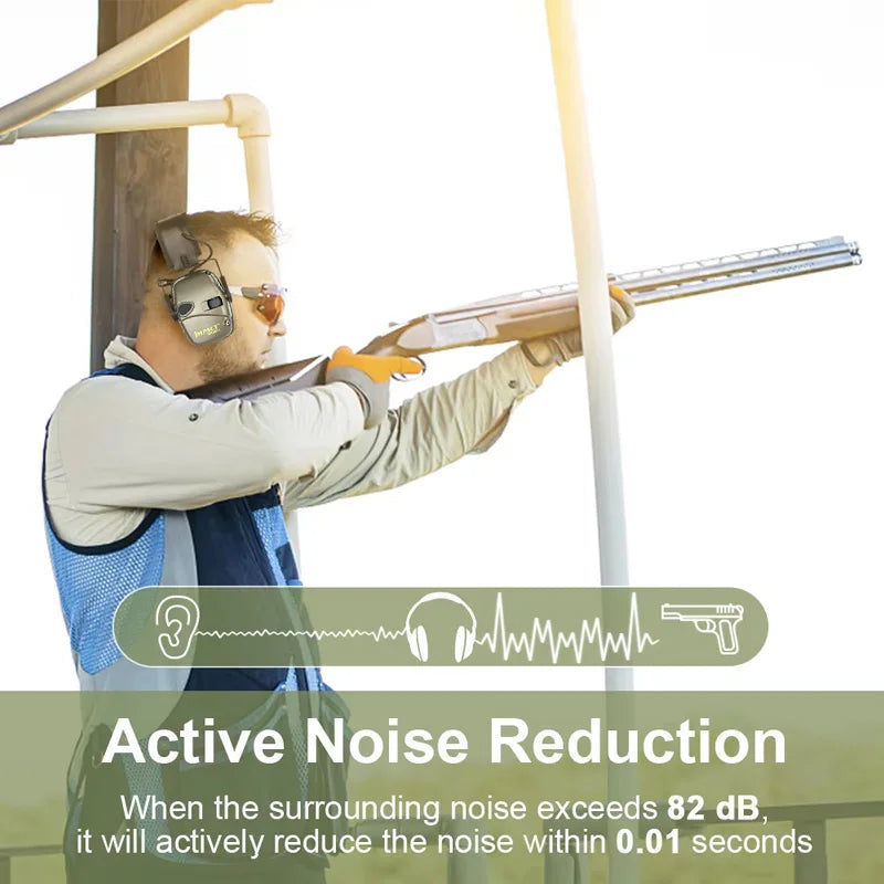 Tactical Hearing Protection - SoundShield