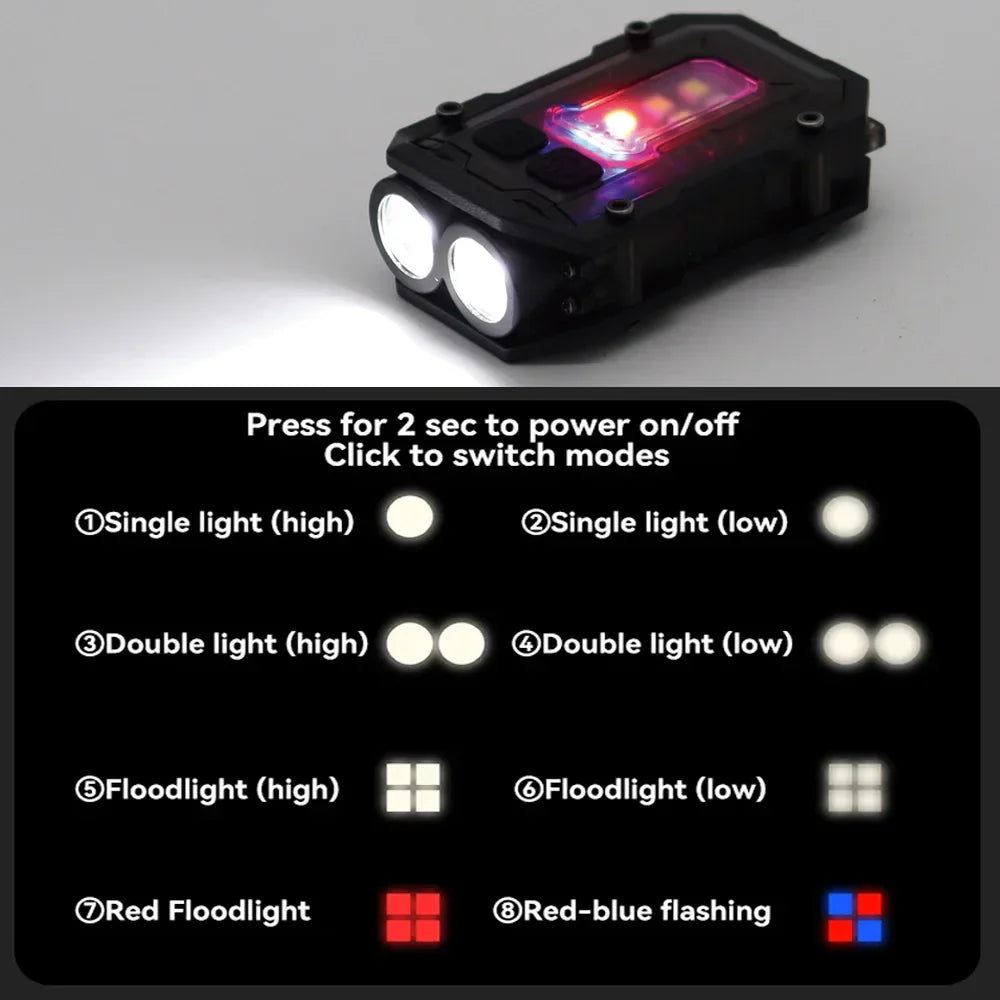 Tactical USB Rechargeable Torch - LumiTac Mini