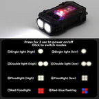 Tactical USB Rechargeable Torch - LumiTac Mini