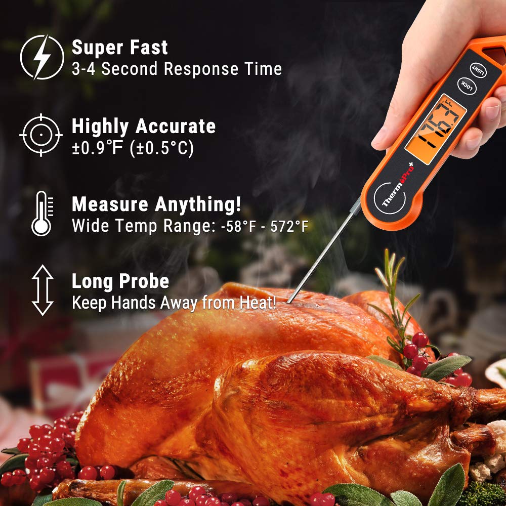 Digital Meat Thermometer – Waterproof, Instant Read & Ambidextrous Design