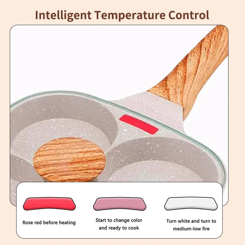 Thickened Omelet Egg Frying Pan with Lid Nonstick 4 Cups Pancake Pan