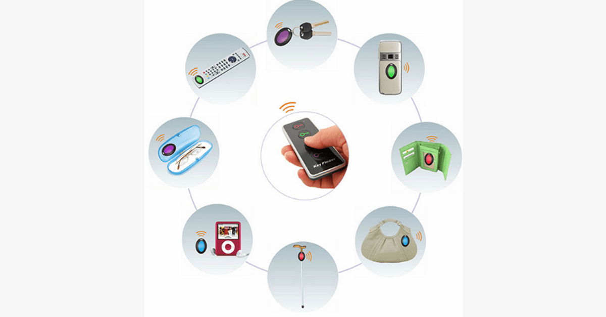 Anti-Transmission Device for Keys and Wallet with 4-in-1 LED Wireless Remote Control