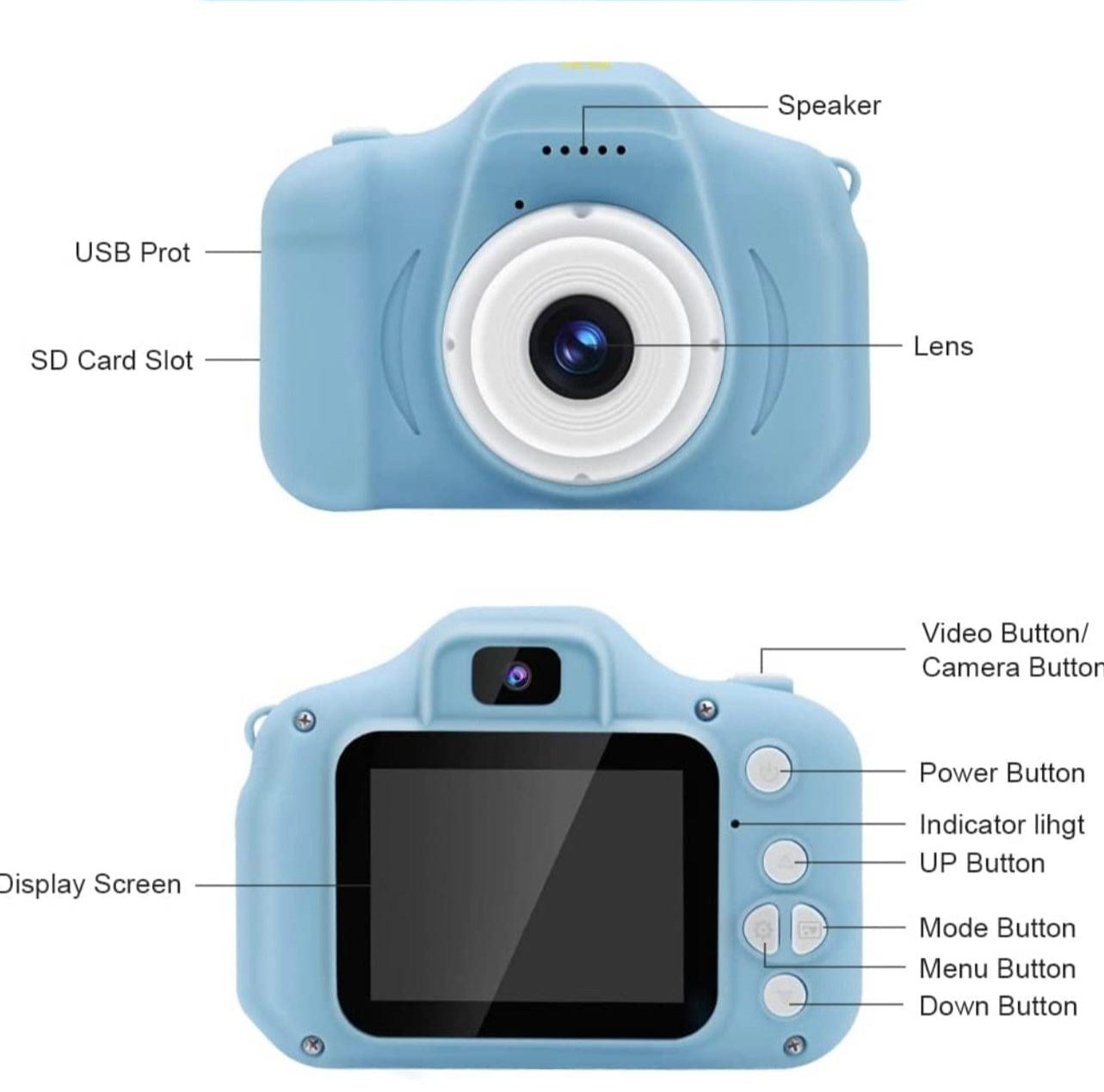 NanoCam Capture Every Moment