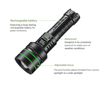 Ultra-Bright and Zoomable LED Flashlight – PowerBeam
