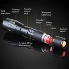 Ultra-Bright Flashlight