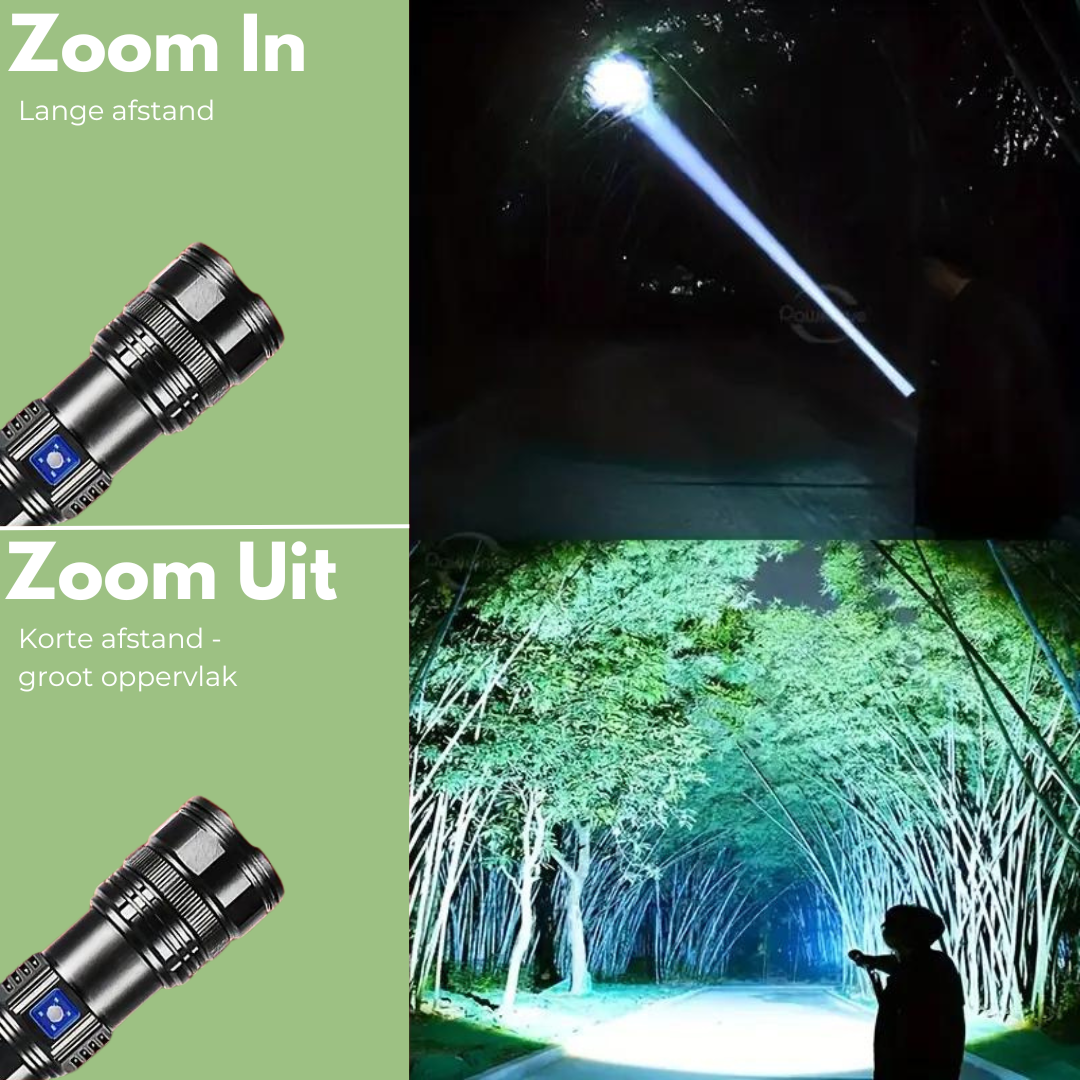 Ultra-Powerful Tactical Torch – PowerLume