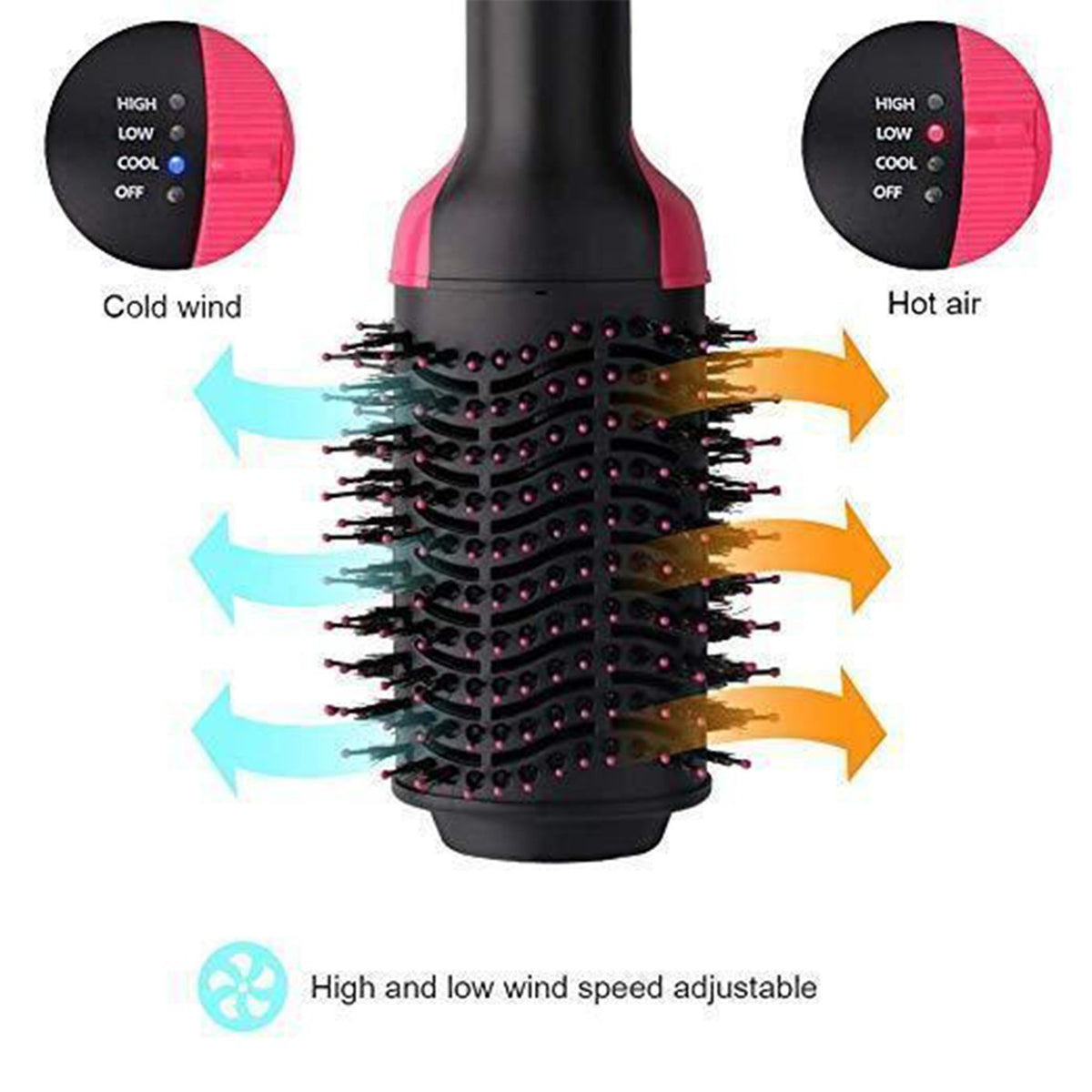 UltiStyler™ - 2 in 1 Volumizer Hair Dryer