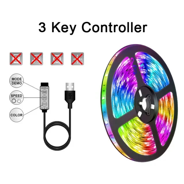 USB LED STRIP WITH COLOUR CHANGING - RGB LIGHT FOR ROOM DECORATION & TV BACKLIGHTING