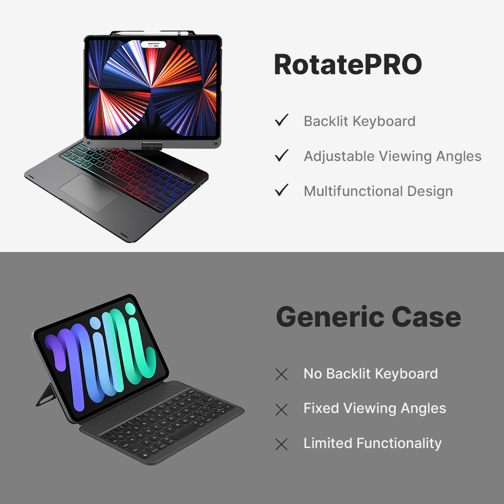 Wireless Keyboard Case for iPad - Rotating Design