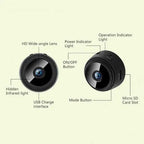Wireless Reversing Camera - #2024 1080P HD Camera [FREE 32GB SD CARD]