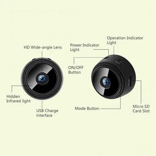 Wireless Reversing Camera - #2024 1080P HD Camera [FREE 32GB SD CARD]