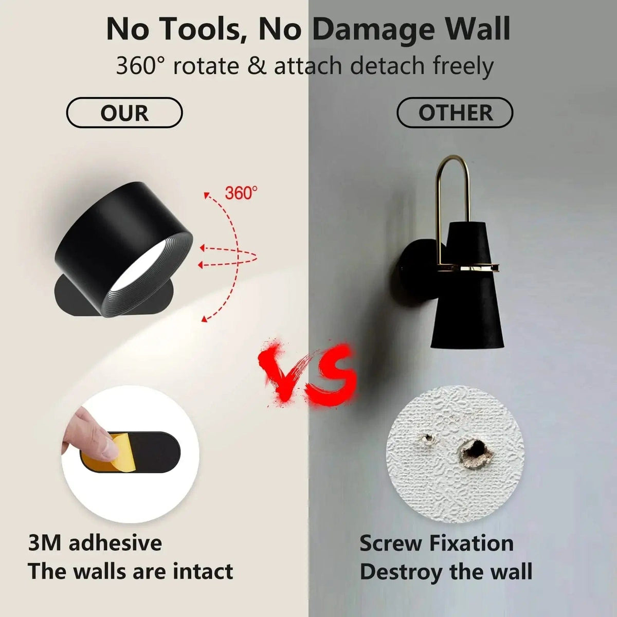 Battery Operated Wall Light | Rechargeable, 360° Adjustable & Wireless for Modern Interiors