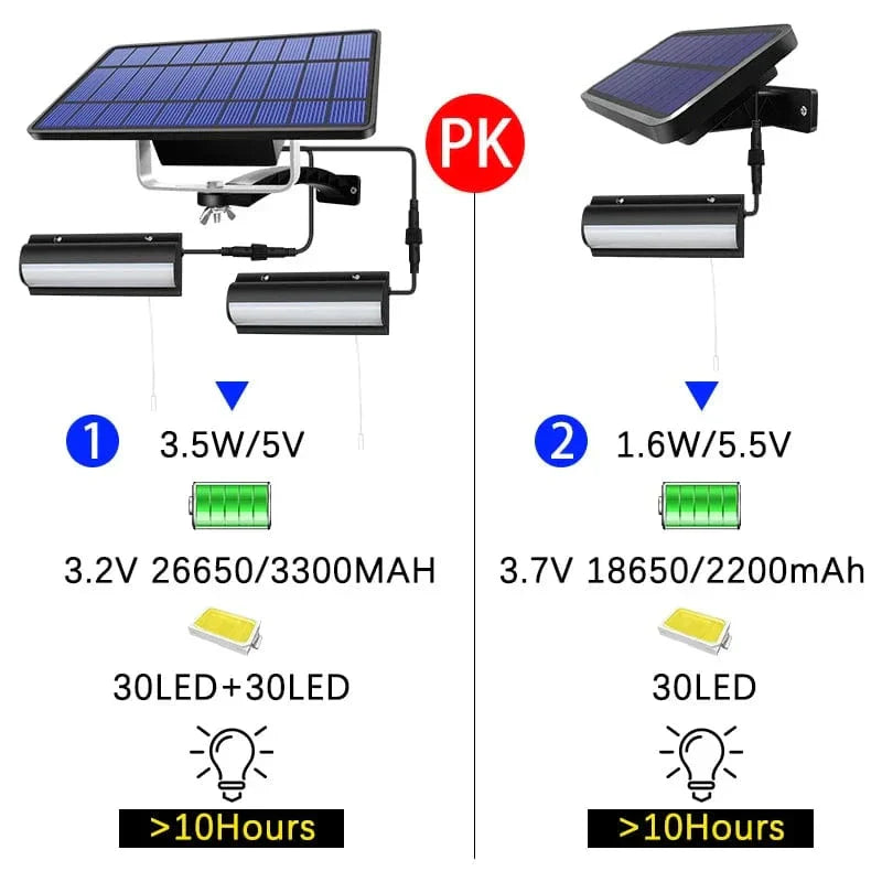Solar Pendant Outdoor Light | Dual or Single Head, IP65 Waterproof & Solar-Powered for Patios, Barns, and Indoor Use