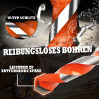 TungstenPower Endurance Drilling Performance