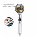 Water-Saving Shower Head with 360° Rotation - AquaTurbo