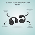 Waterproof Earbuds - HydroTunes