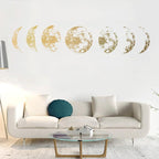 Mouth Phases Wall Sticker