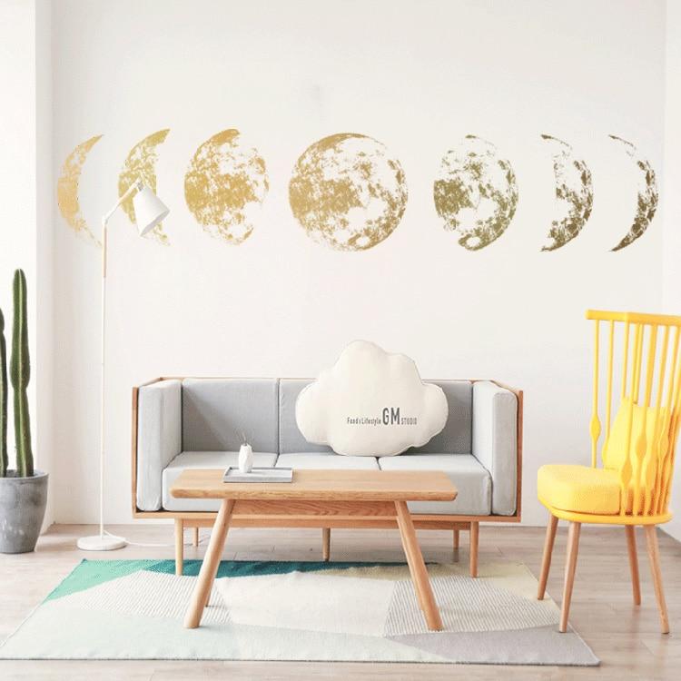 Mouth Phases Wall Sticker