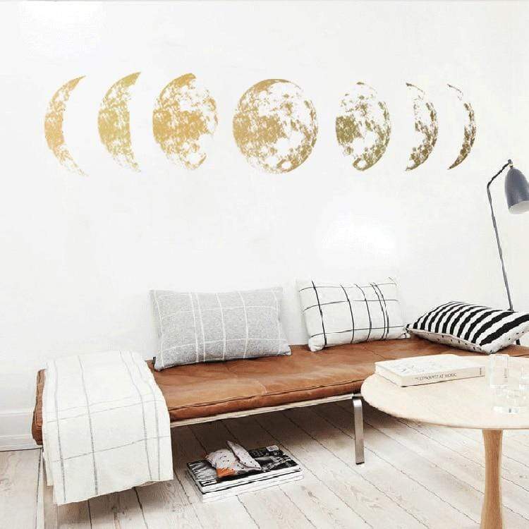 Mouth Phases Wall Sticker