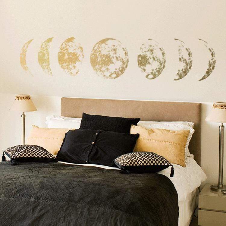 Mouth Phases Wall Sticker