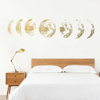 Mouth Phases Wall Sticker