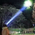 Wide-Beam LED Headlamp - NightGuide