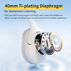 Wireless Over-Ear Headphones with Hybrid ANC, 40mm Driver & 60h Battery Life – SoundNova