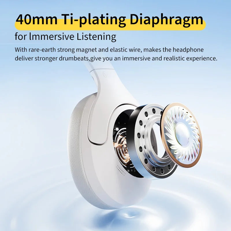 Wireless Over-Ear Headphones with Hybrid ANC, 40mm Driver & 60h Battery Life – SoundNova
