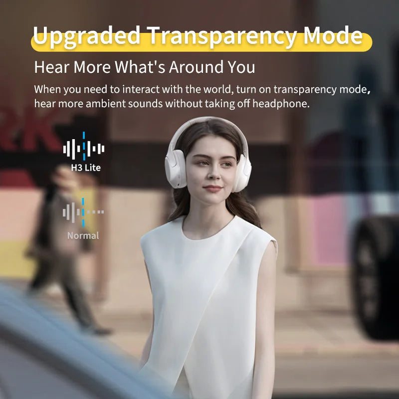 Wireless Over-Ear Headphones with Hybrid ANC, 40mm Driver & 60h Battery Life – SoundNova