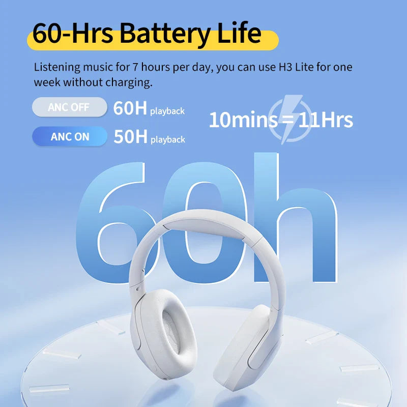 Wireless Over-Ear Headphones with Hybrid ANC, 40mm Driver & 60h Battery Life – SoundNova