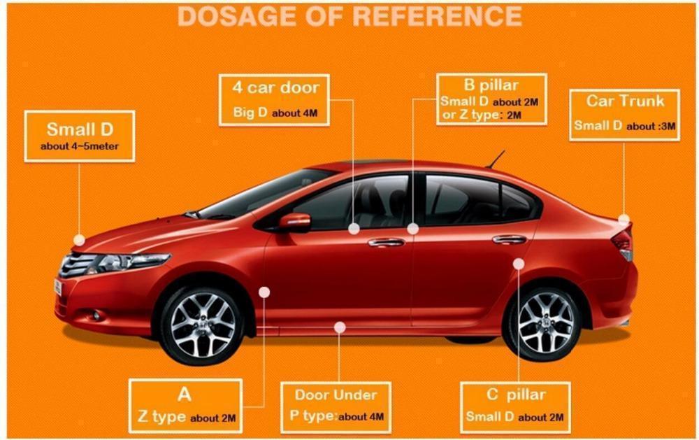 Adhesive 3M Car Insulation Strip