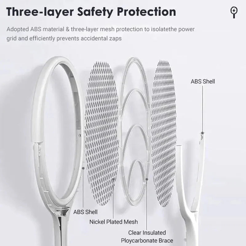 ZapGuard Mosquito Zapper – 5-in-1 Insect Protection with LED Lamp and USB Fast Charging